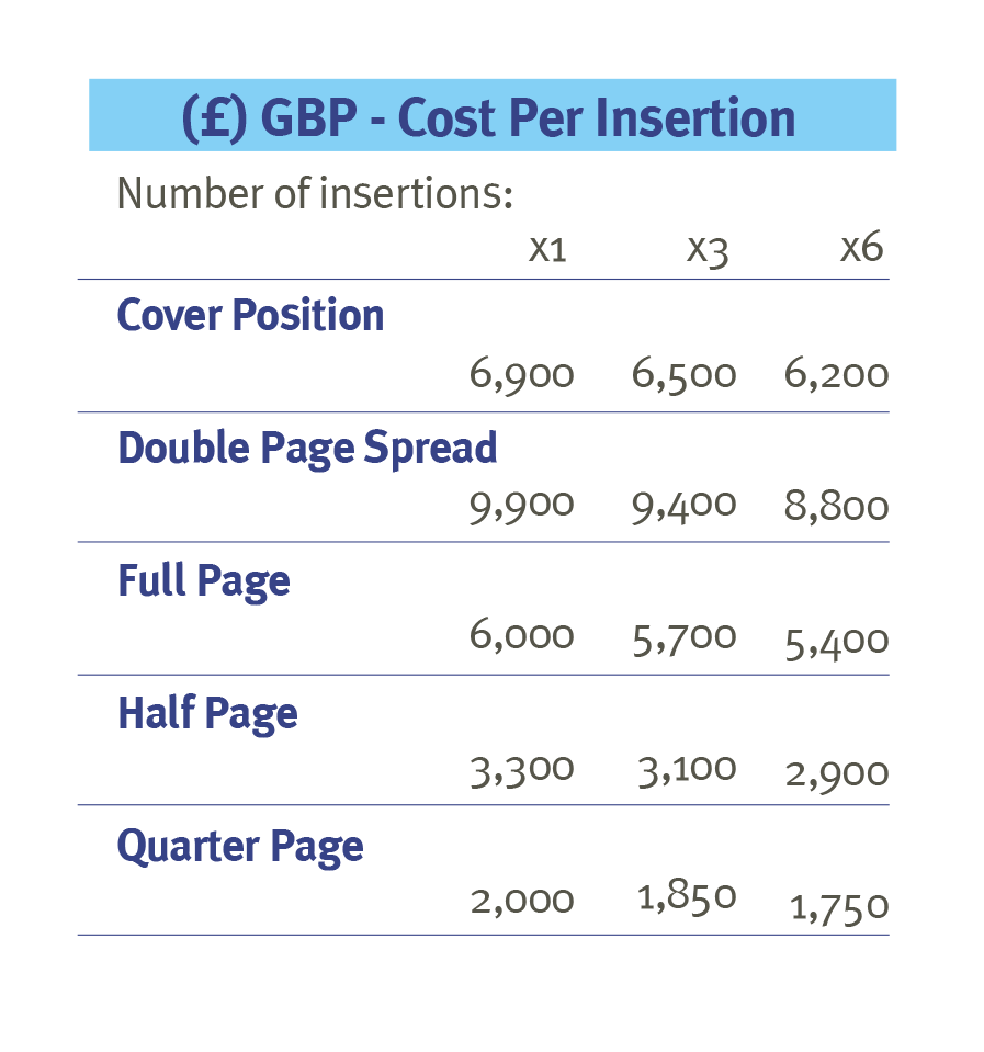 Print Advertising Rates & Sizes :: Aircraft Commerce